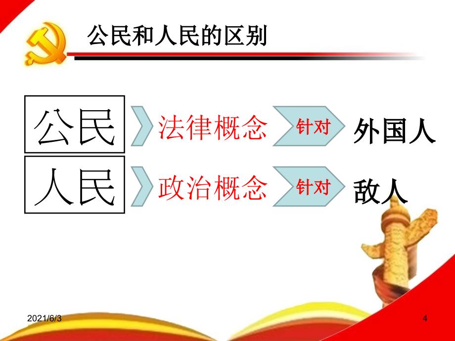 部编版八年级道德与法治第一单元坚持宪法至上公民与人民的区别PPT优秀课件_第4页