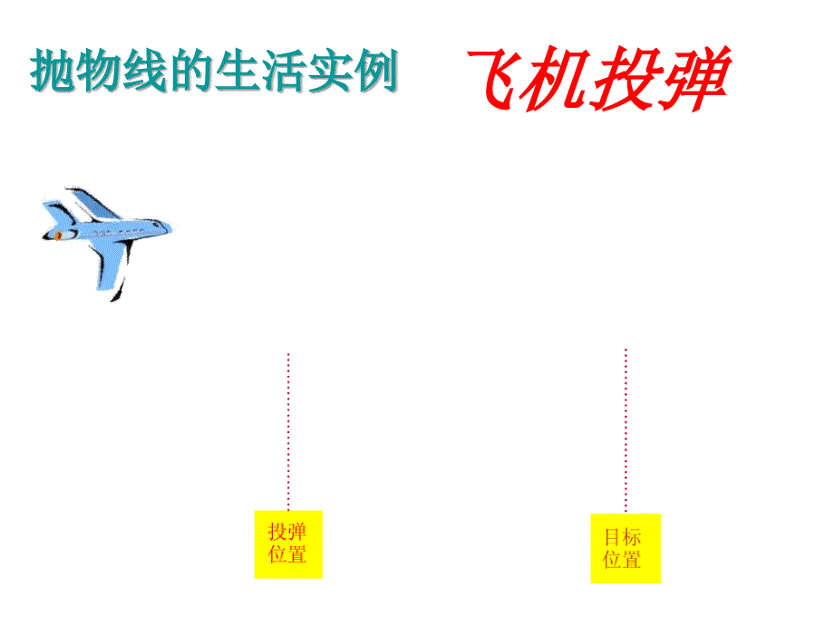 高二数学选修1抛物线的标准方程课件_第4页