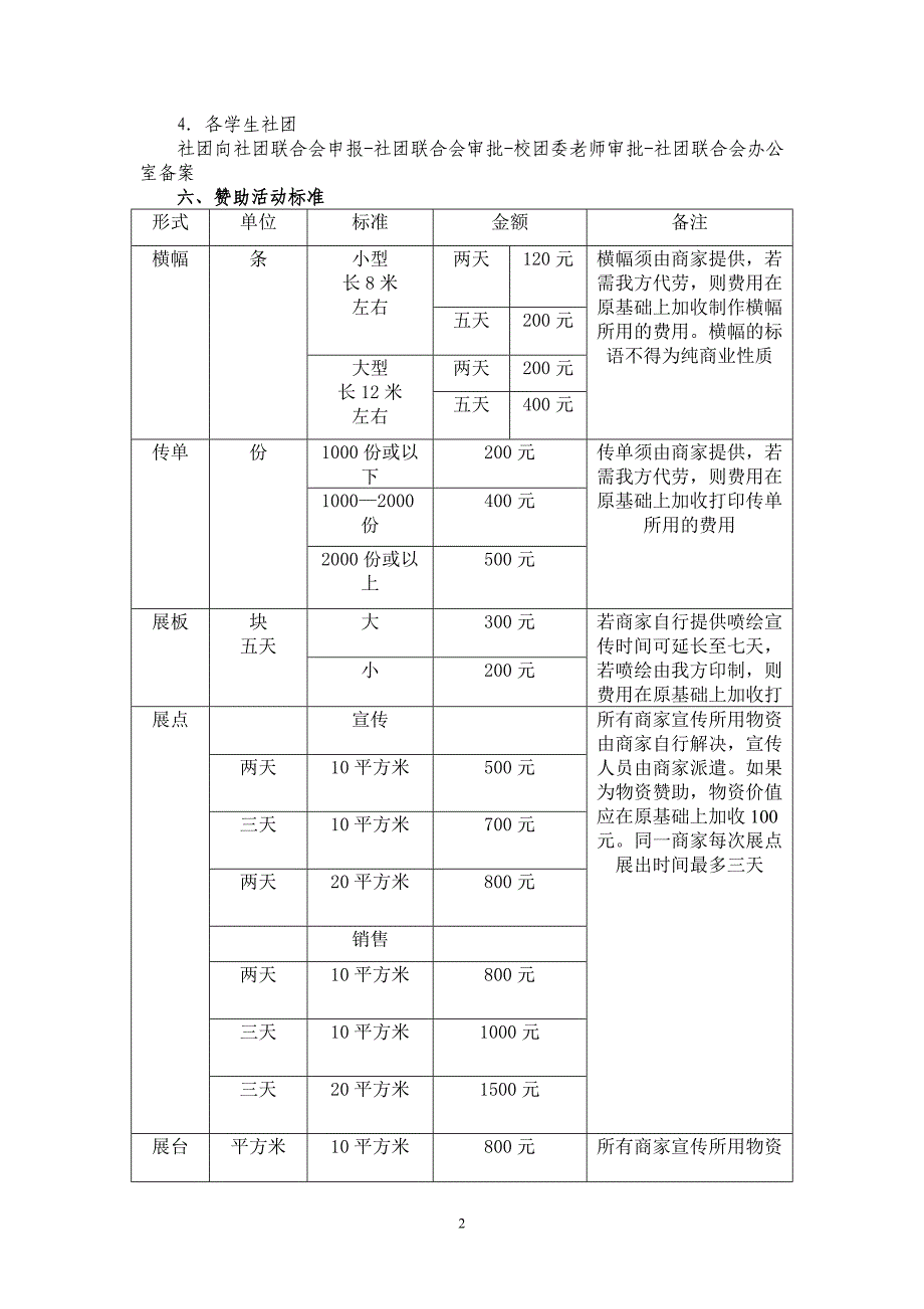 赞助行为管理条例.doc_第2页