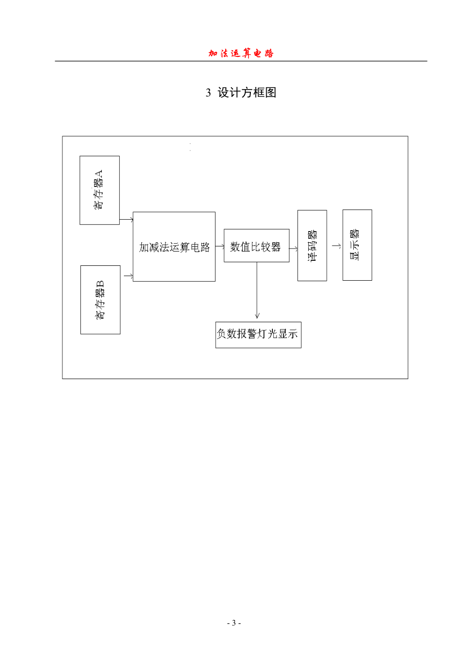 加法运算电路课程设计_第3页