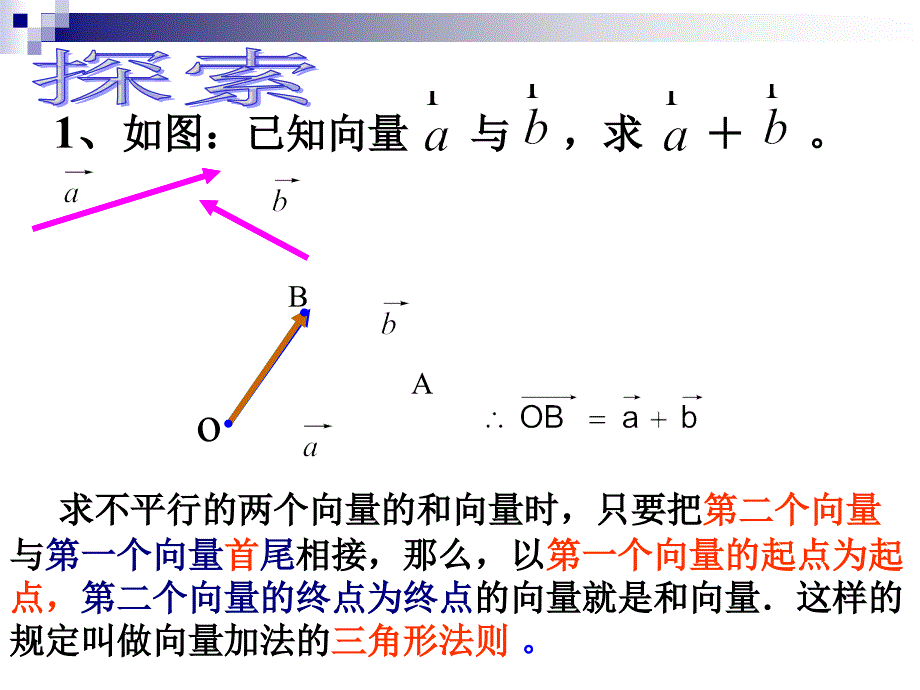 沪教版数学课本课件22.8平面向量加法修改2_第3页