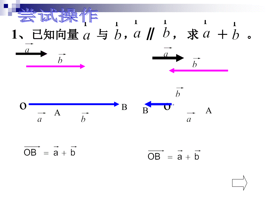 沪教版数学课本课件22.8平面向量加法修改2_第4页