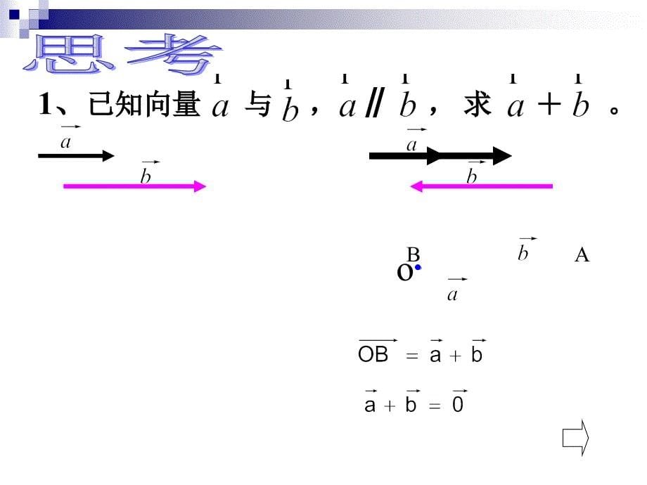 沪教版数学课本课件22.8平面向量加法修改2_第5页