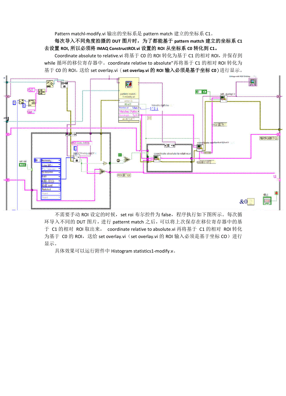 LabVIEW中手动设置ROI和Overlay涉及到的坐标转换_第3页