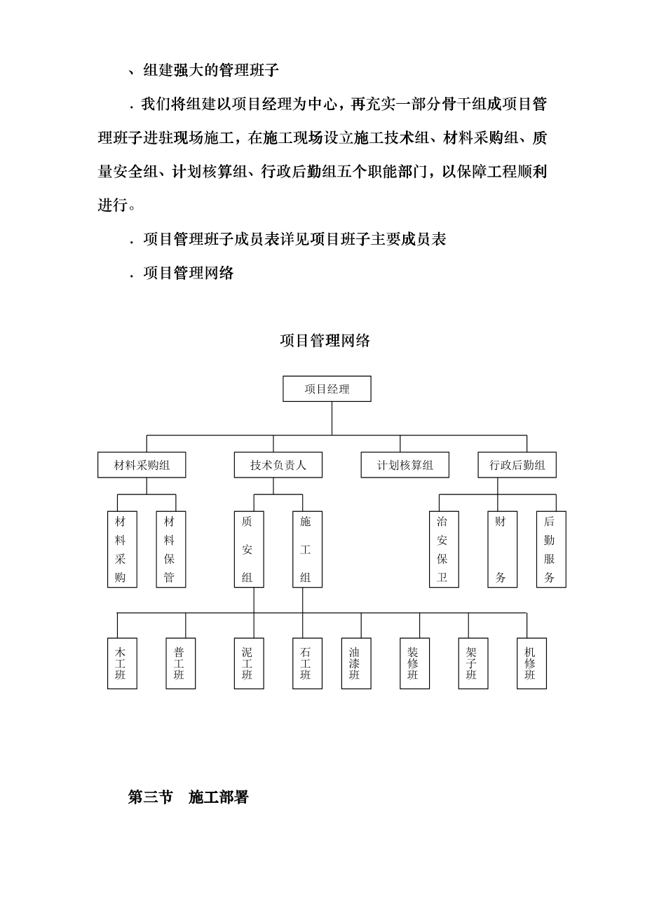 景宁县财税信息培训中心装饰工程施工组织设计dvyp_第2页