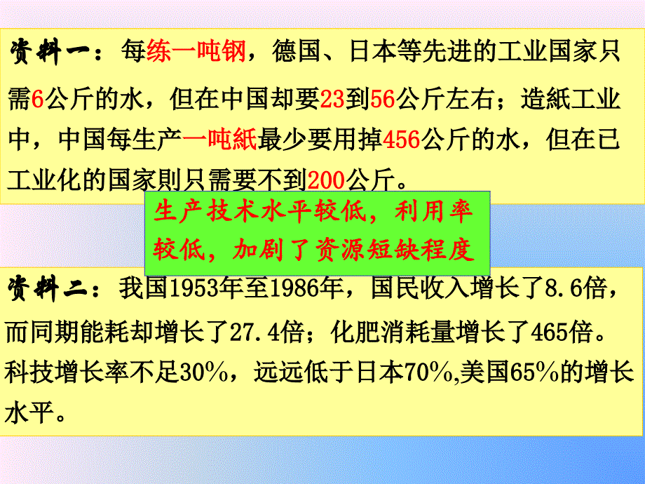 中国的可持续发展实践ppt课件公开课_第4页