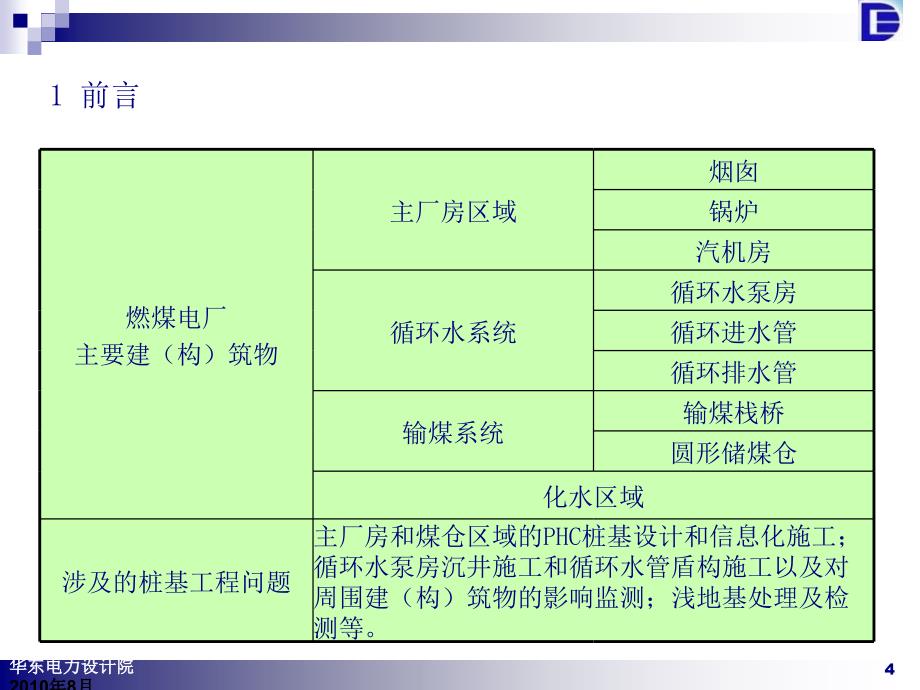 上海某超超临界电厂桩基工程实践_第4页