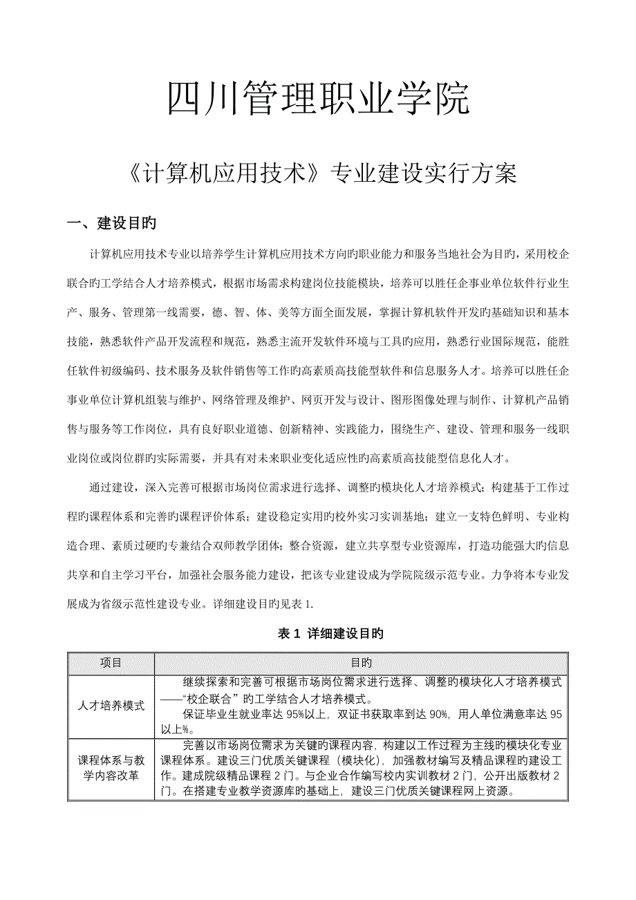 计算机应用技术专业建设发展方案_第2页