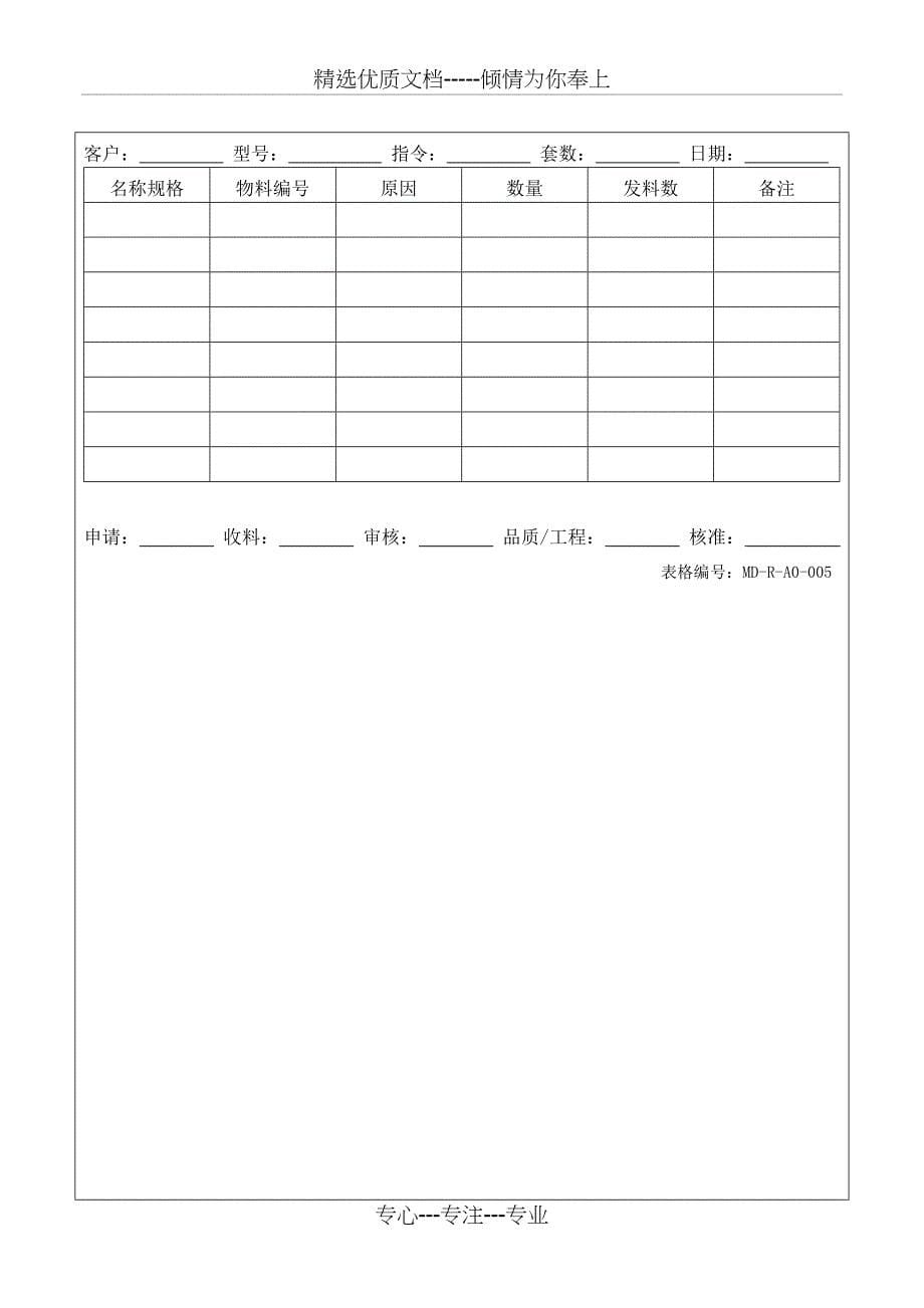 物料采购备品和生产损耗率管理规定_第5页