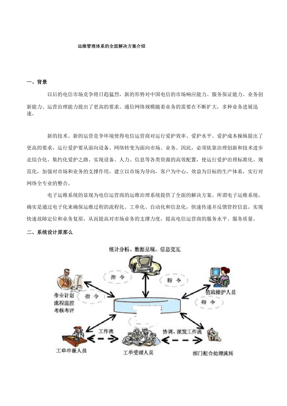 运维管理体系的全面解决方案介绍_第1页