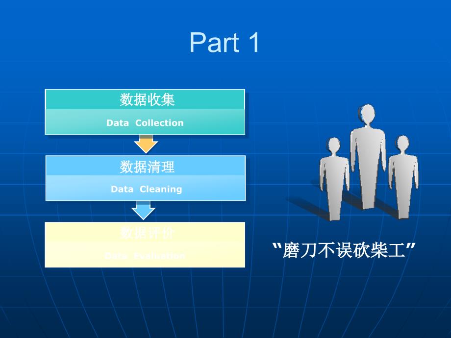 死因监测分析报告的撰写.ppt_第3页