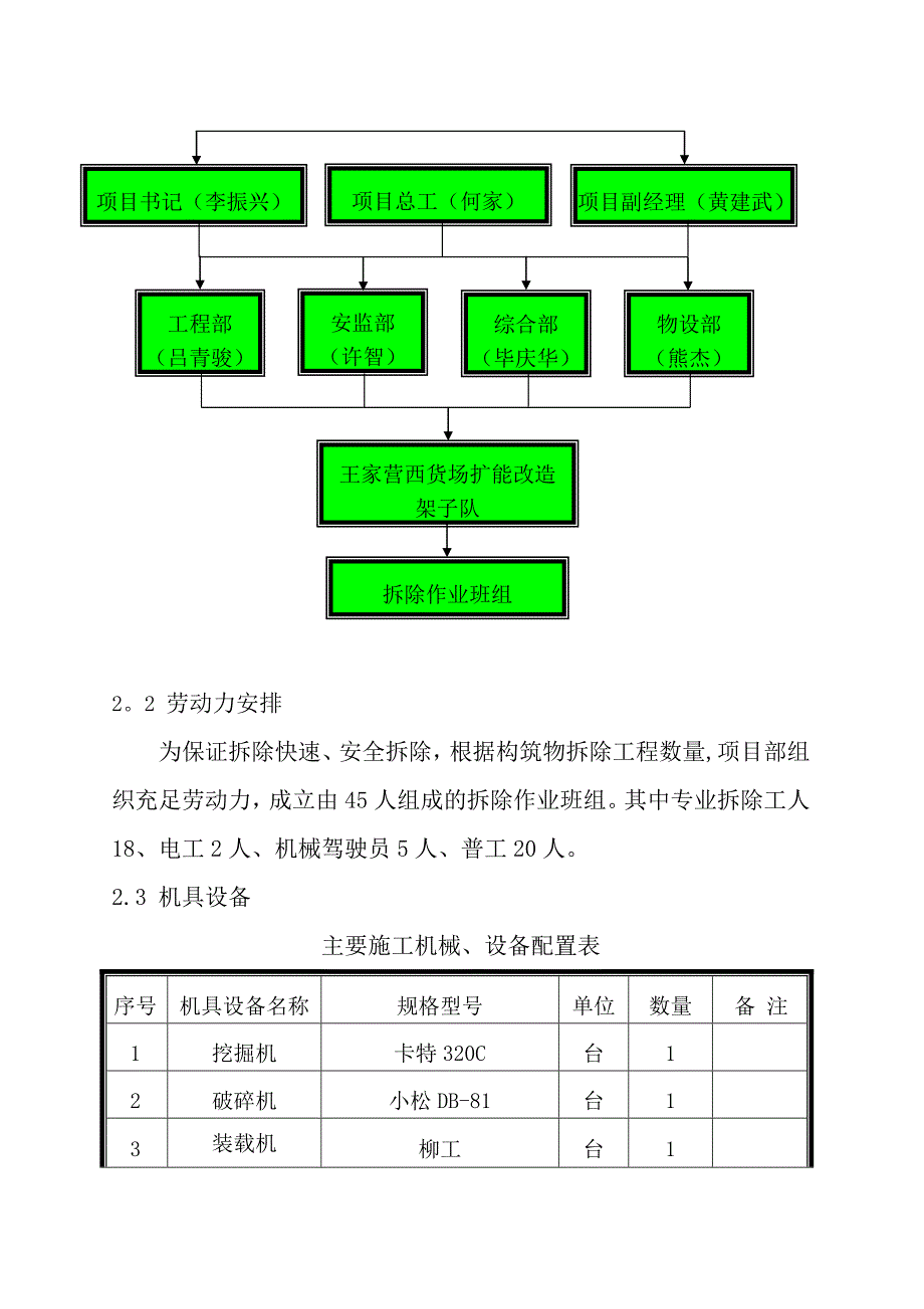 【建筑施工方案】框架房屋拆除专项施工方案(1)_第3页