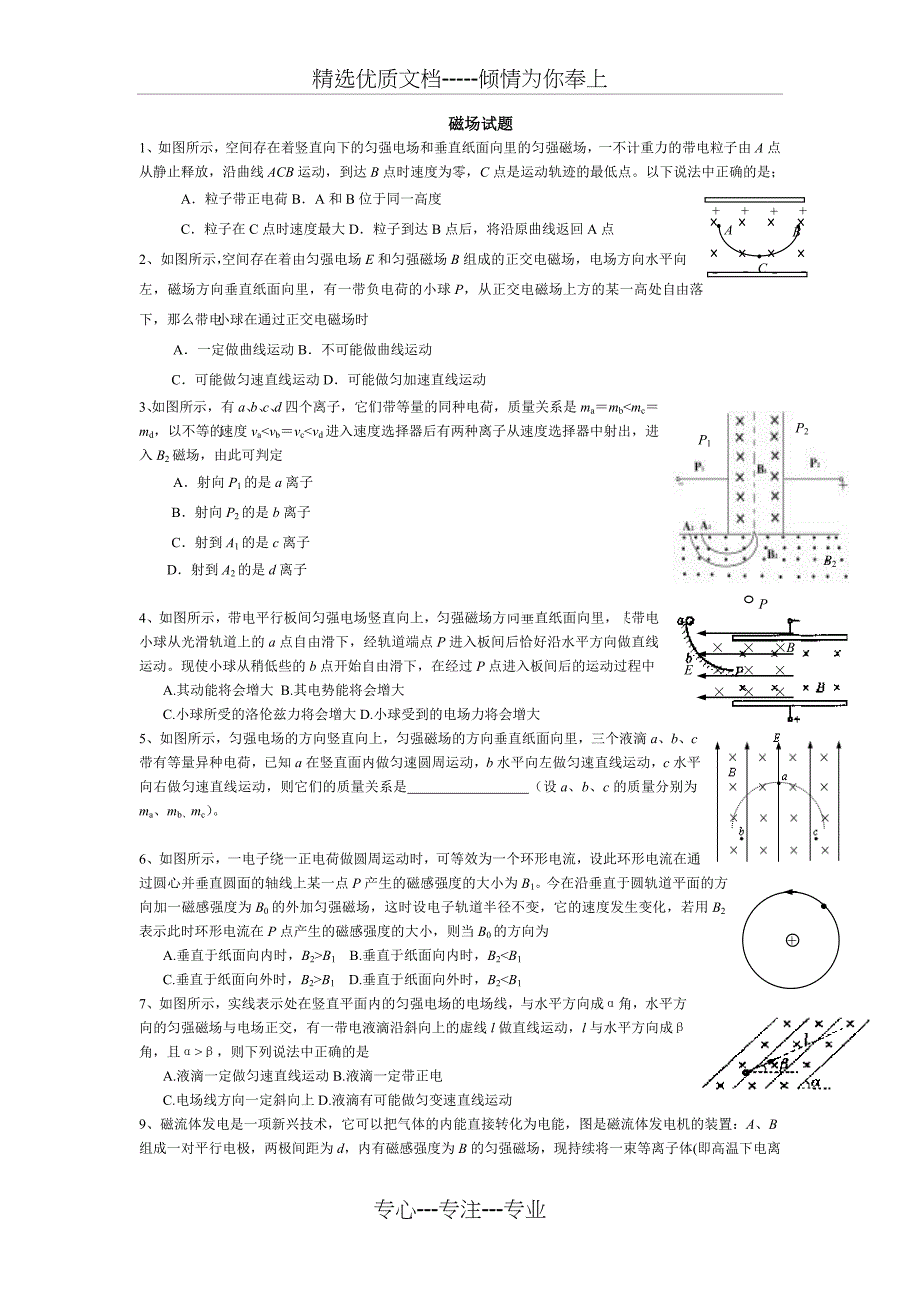 高二磁场经典试题_第1页