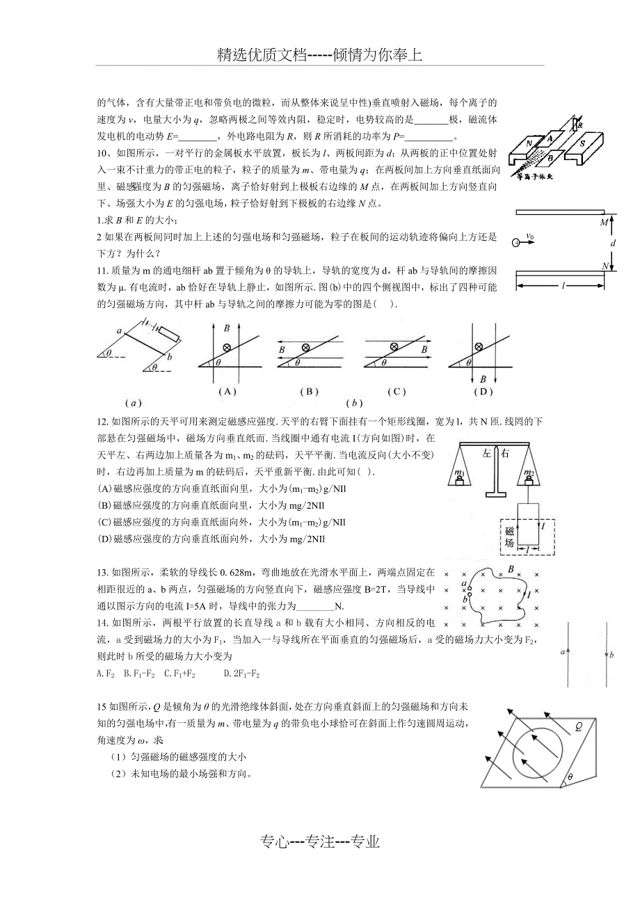 高二磁场经典试题_第2页