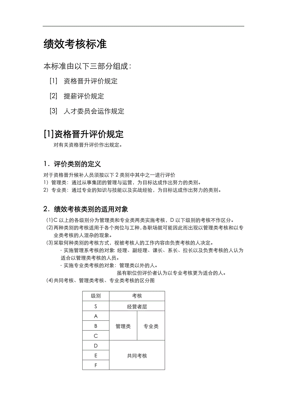 奥林巴斯的绩效考核标准DOC 23页_第2页