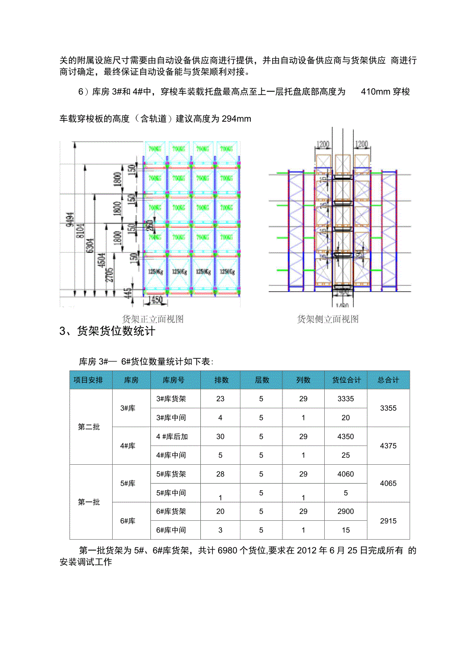 冷链物流中心穿梭式货架技术参数要求_第2页