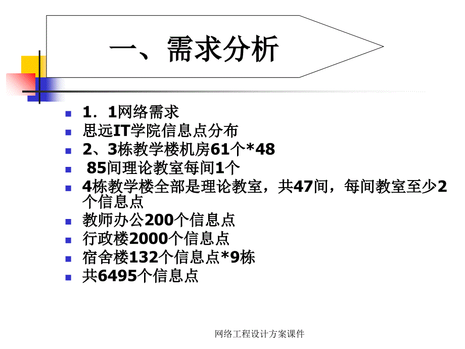 网络工程设计方案课件_第4页