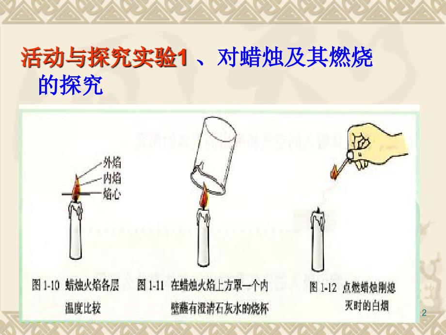 化学：化学是一门以实验为基础的科学课件(人教版九年级)_第2页