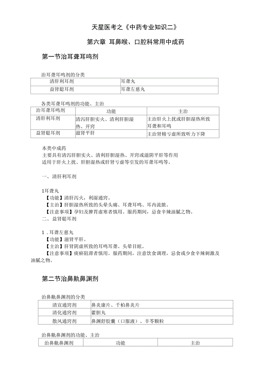 执业药师《中药学专业知识二》第二部分常用单味中药第六章耳鼻喉口腔科常用中成药_第1页