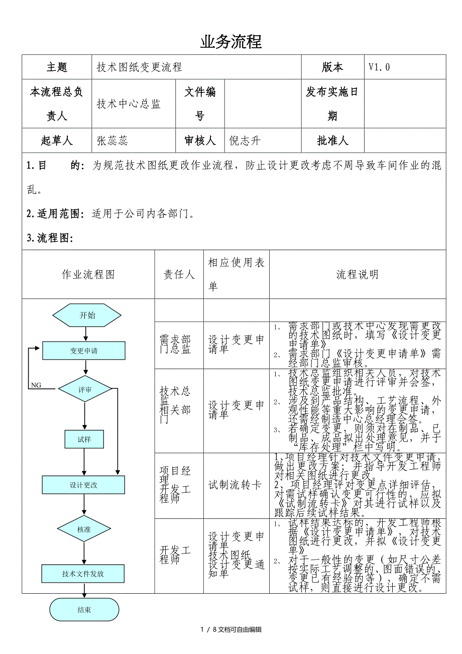 技术图纸变更流程_第1页