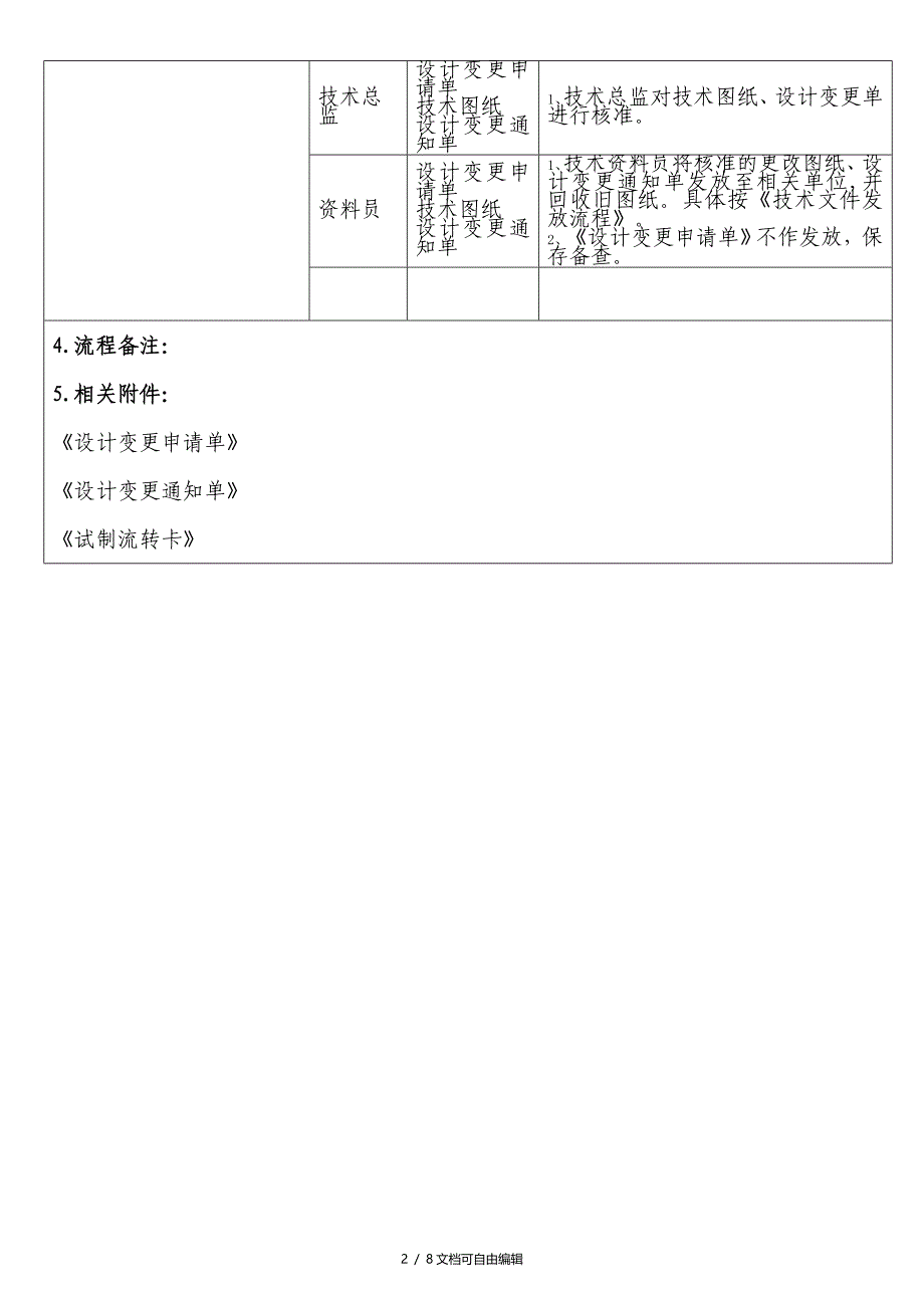 技术图纸变更流程_第2页