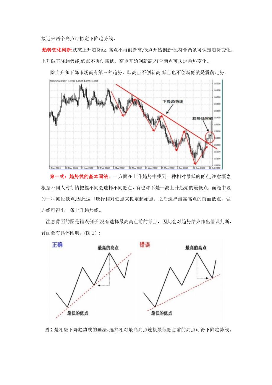 鹿希武趋势交易法图谱-重新排版句句经典_第2页