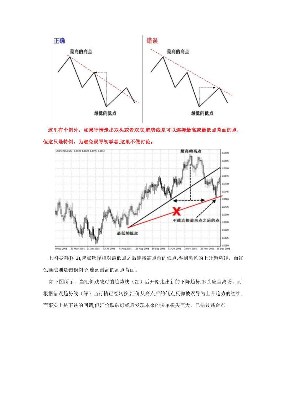 鹿希武趋势交易法图谱-重新排版句句经典_第3页