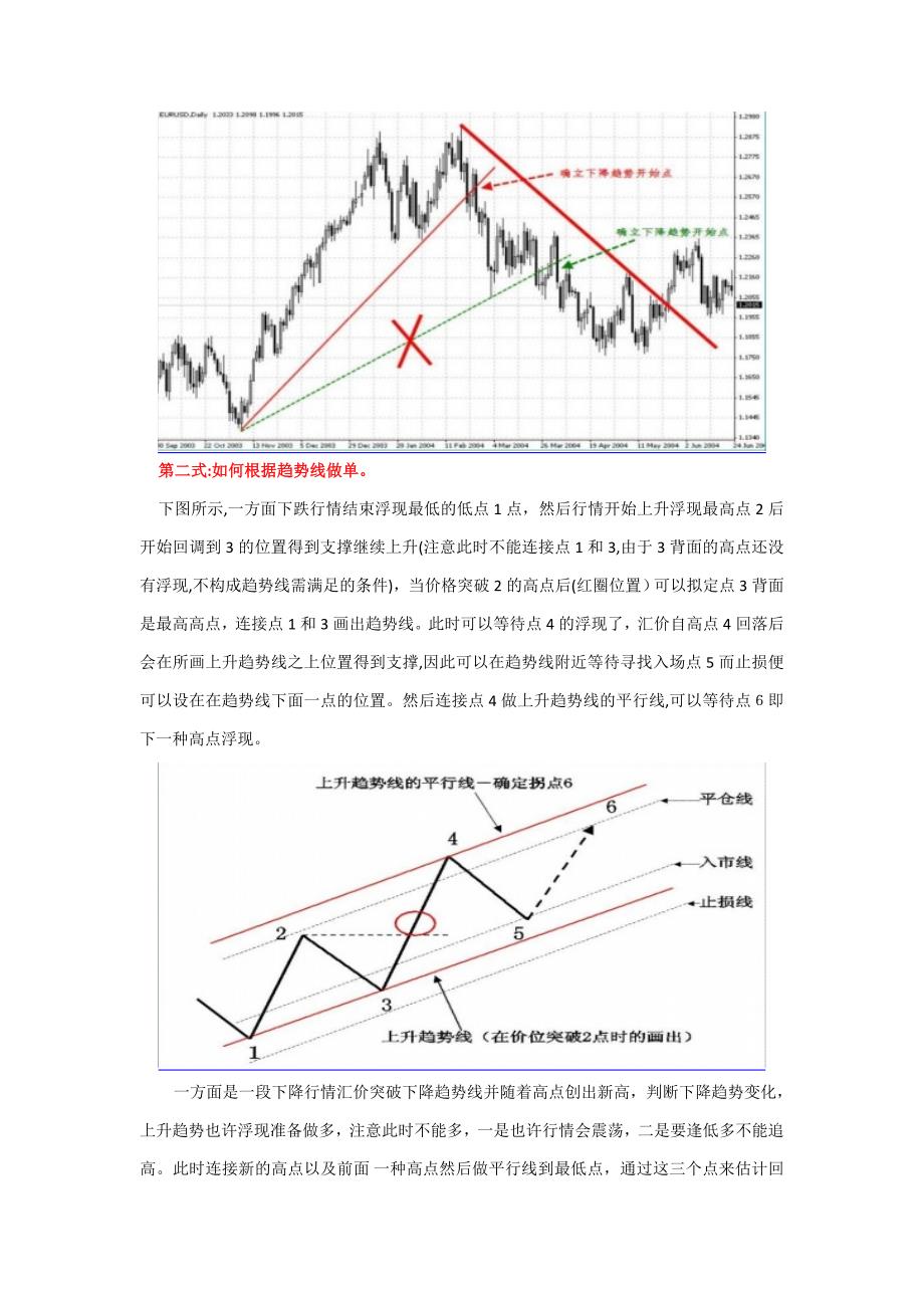 鹿希武趋势交易法图谱-重新排版句句经典_第4页