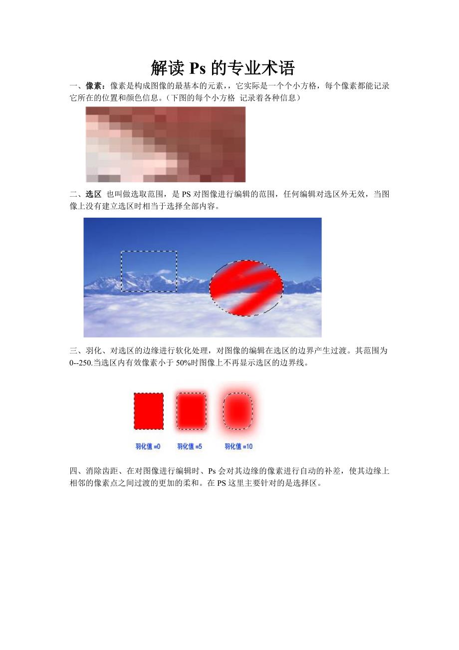 Ps基础的专业术语_第1页
