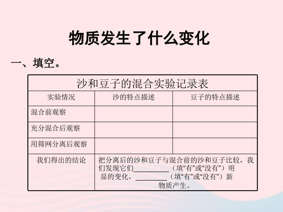 最新六年级科学下册第二单元2物质发生了什么变化课件2_第5页