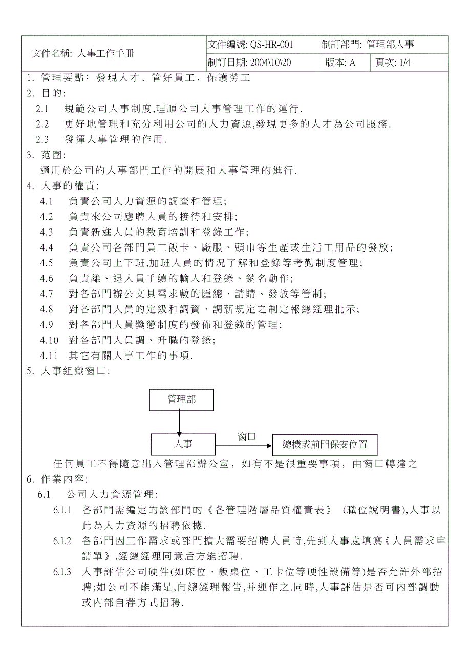 人事工作管理手冊_第3页