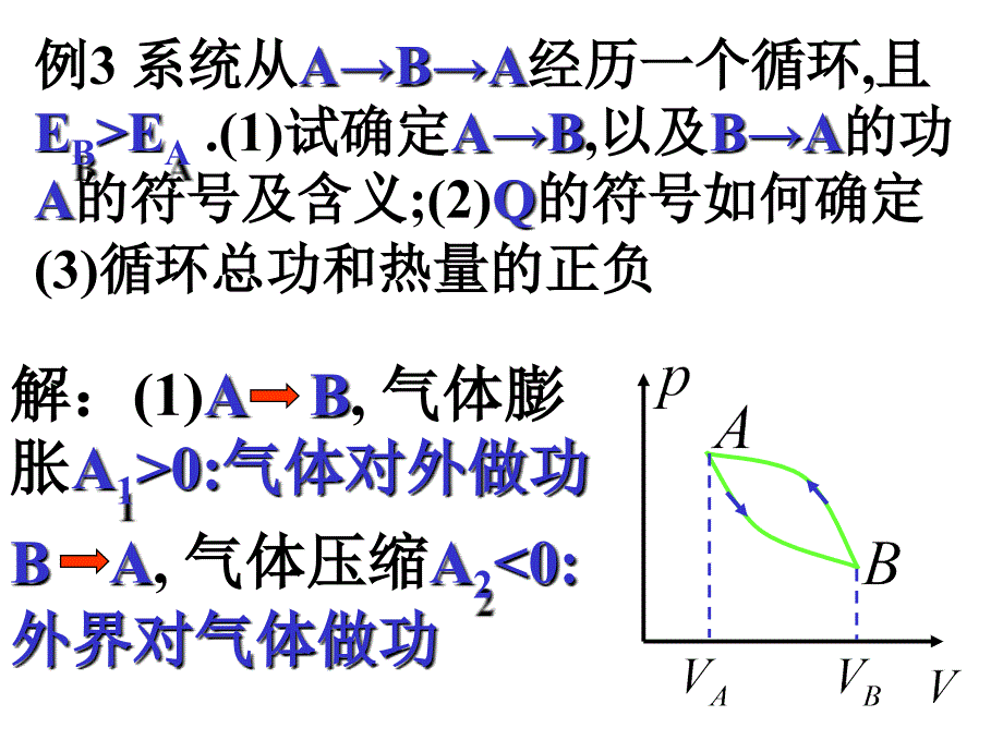 大学物理期末习题课_第3页