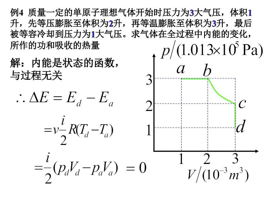 大学物理期末习题课_第5页