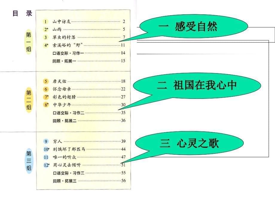 六年级上册要点_第5页