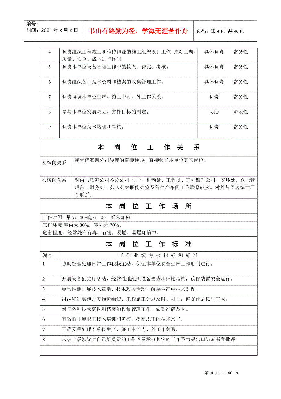 中石化沧州炼油厂岗位说明_第4页