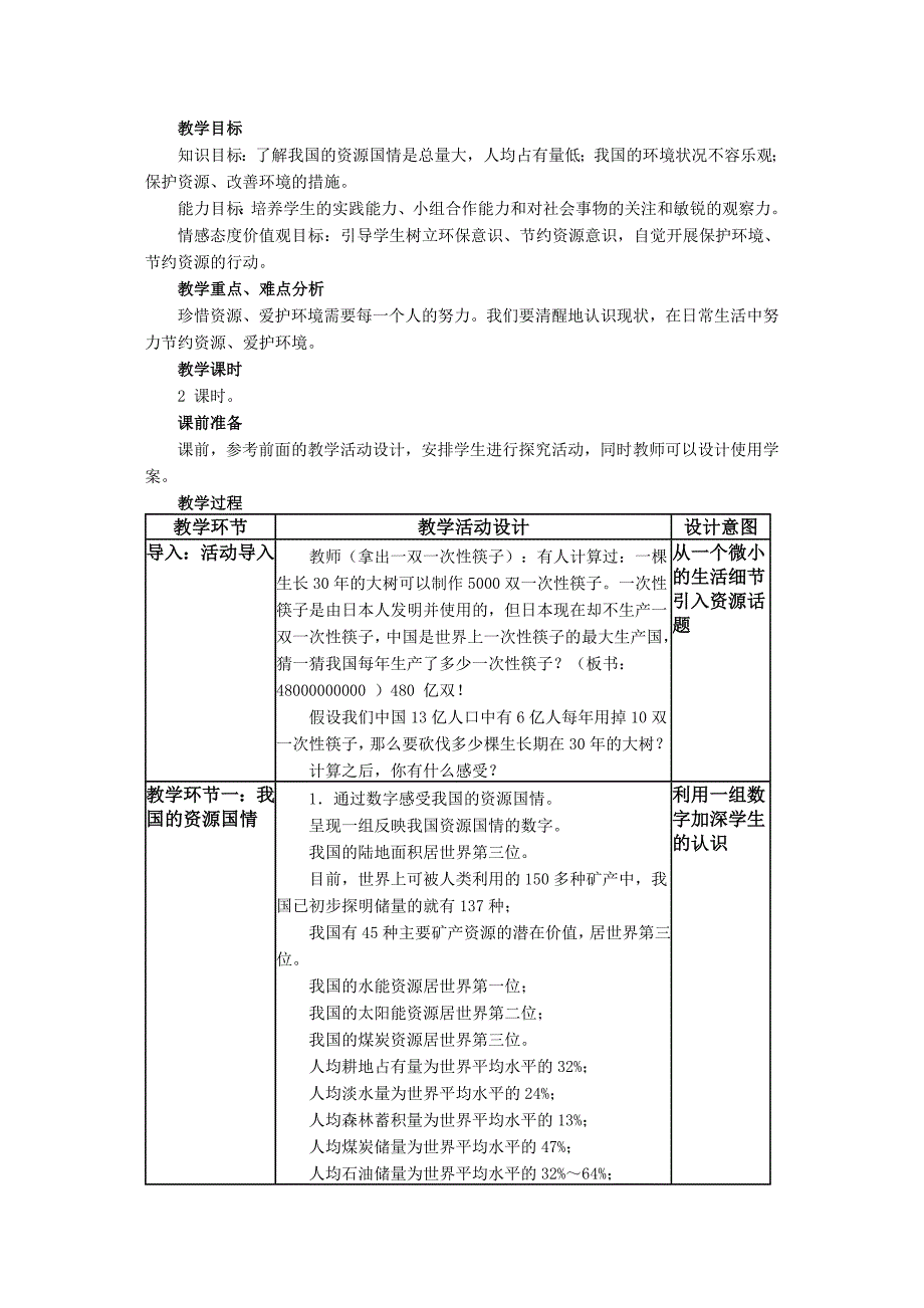 教学设计案例：节约资源保护环境.doc_第2页