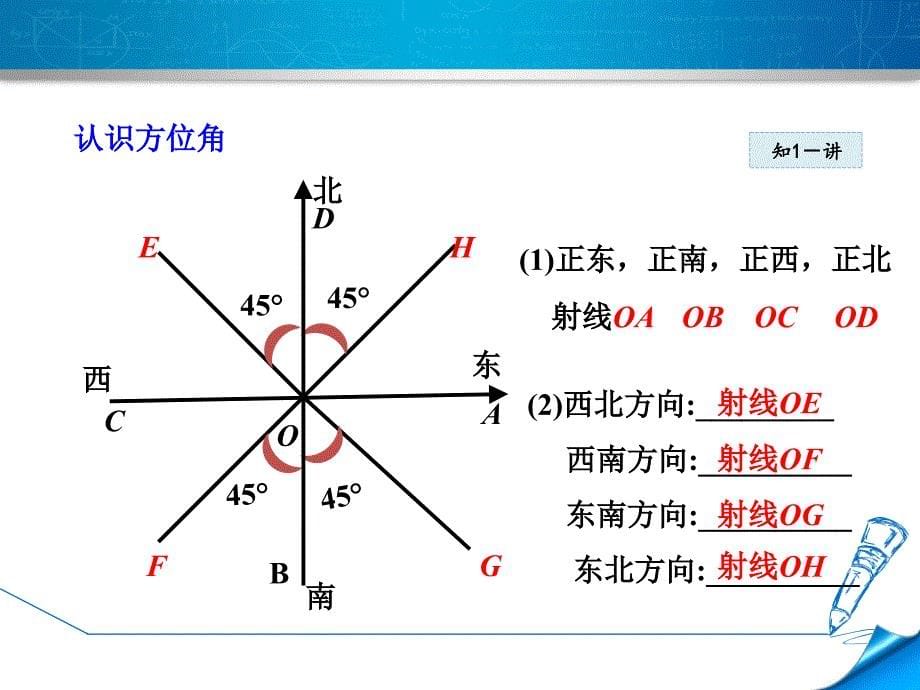 人教版九年级数学下册《28.2.5-用解直角三角形解方位角、坡角的应用》ppt课件_第5页