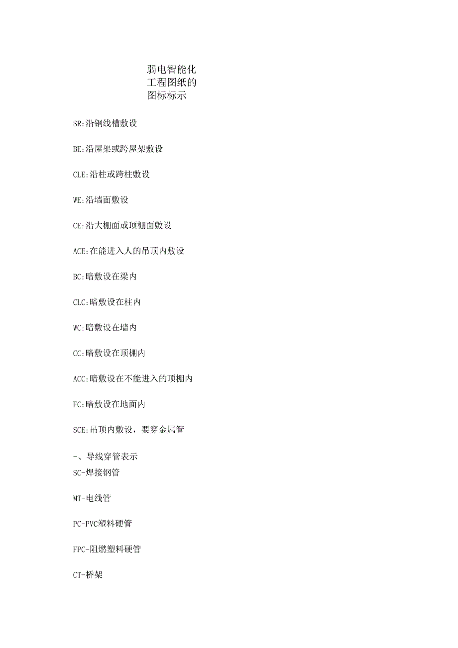 弱电智能化工程图纸的图标标示_第1页
