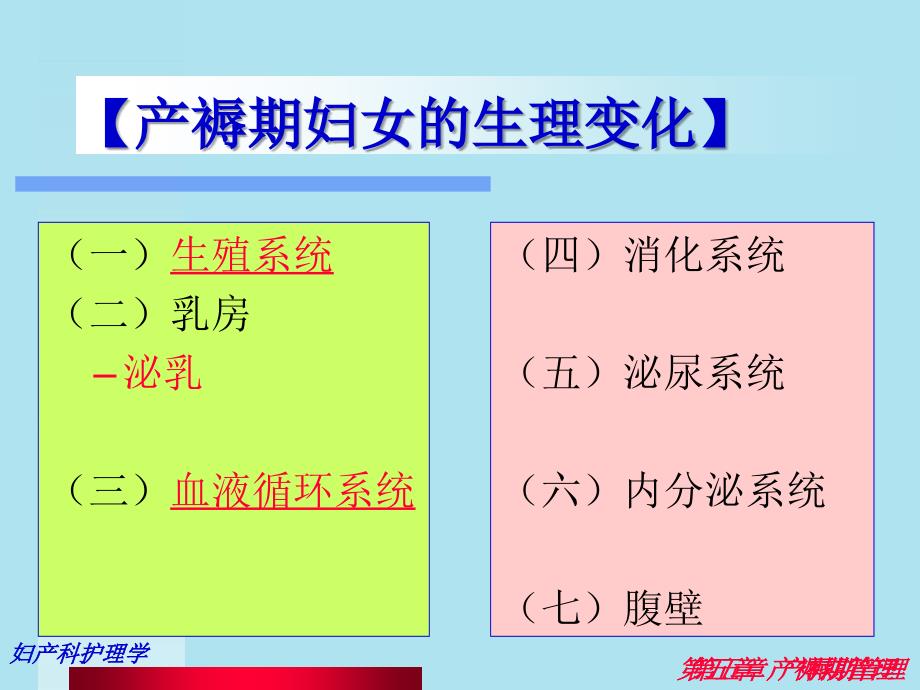 第五章--产褥期管理_第3页