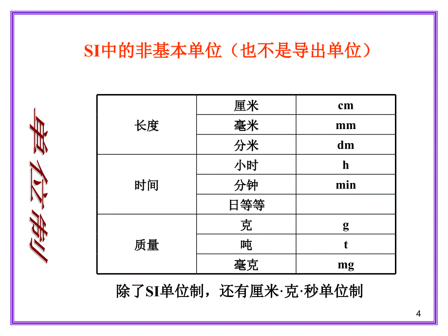 力学单位制课件人教版必修1_第4页