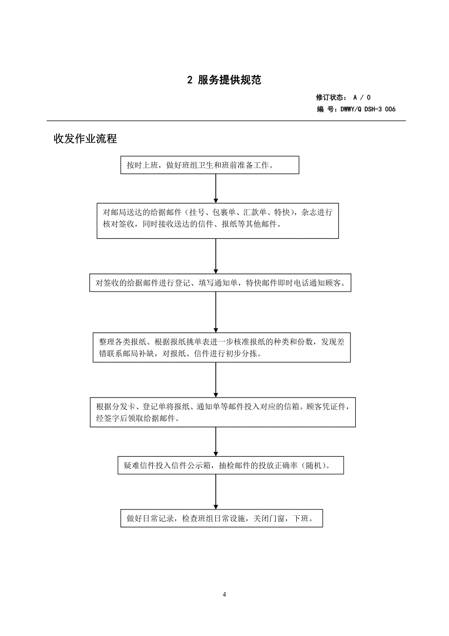 收发作业指导书_第4页