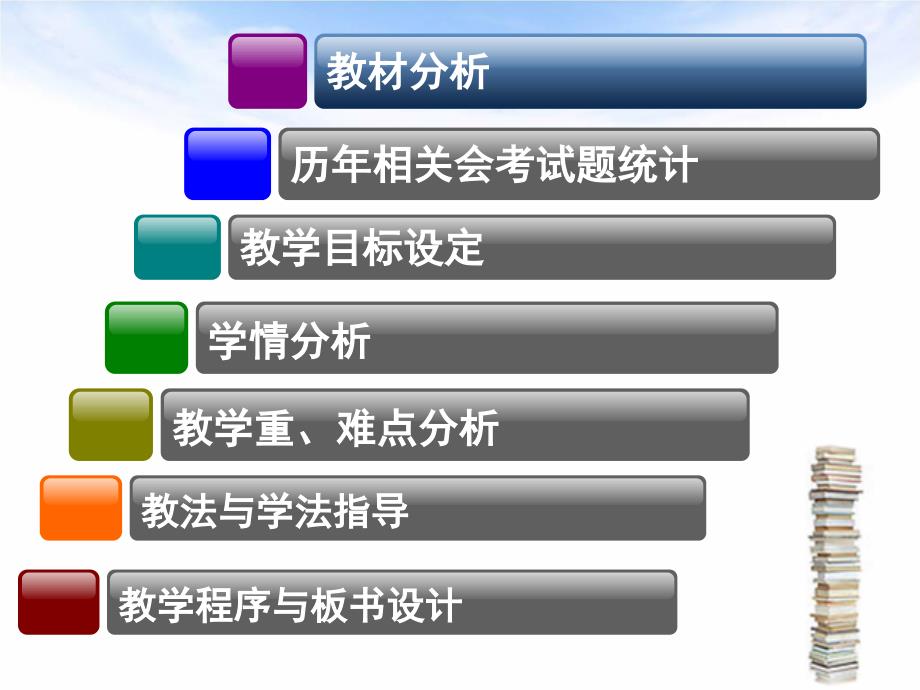 舟山中学杜静课件_第3页