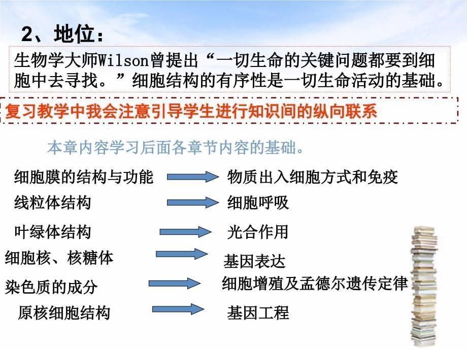 舟山中学杜静课件_第5页