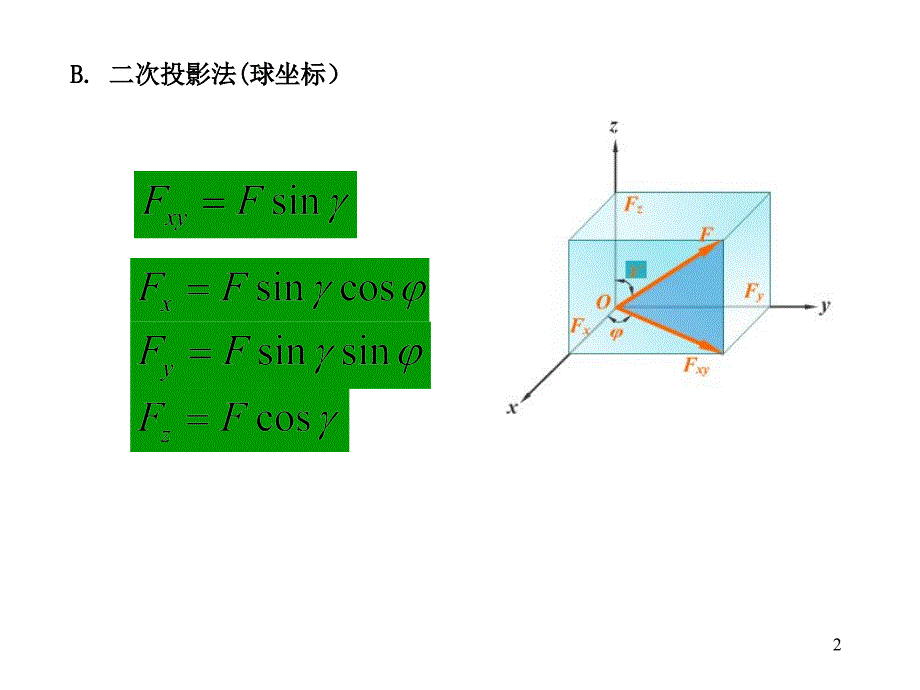 空间一般力系_第2页