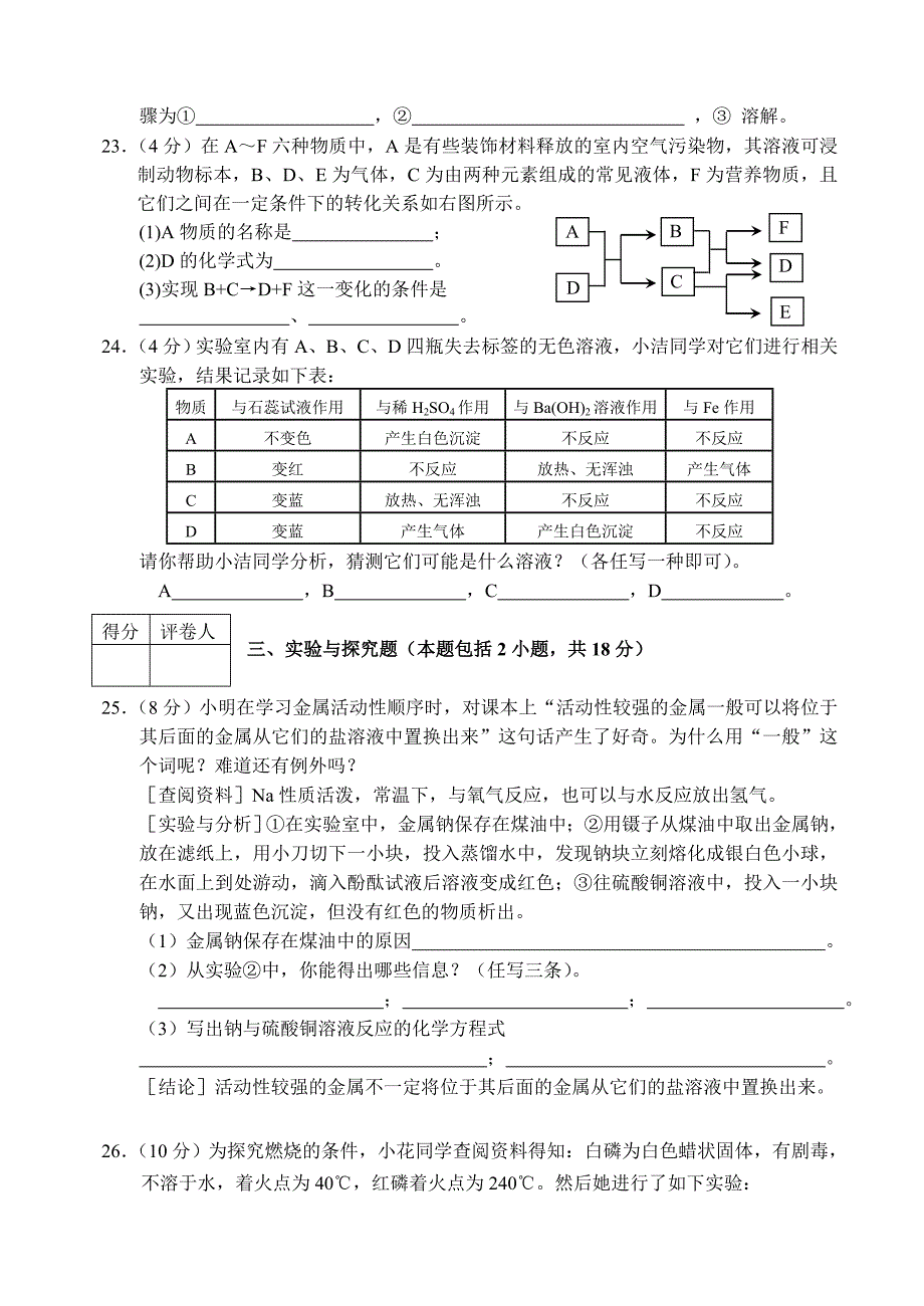 初中毕业,升学考试化学试题_第4页