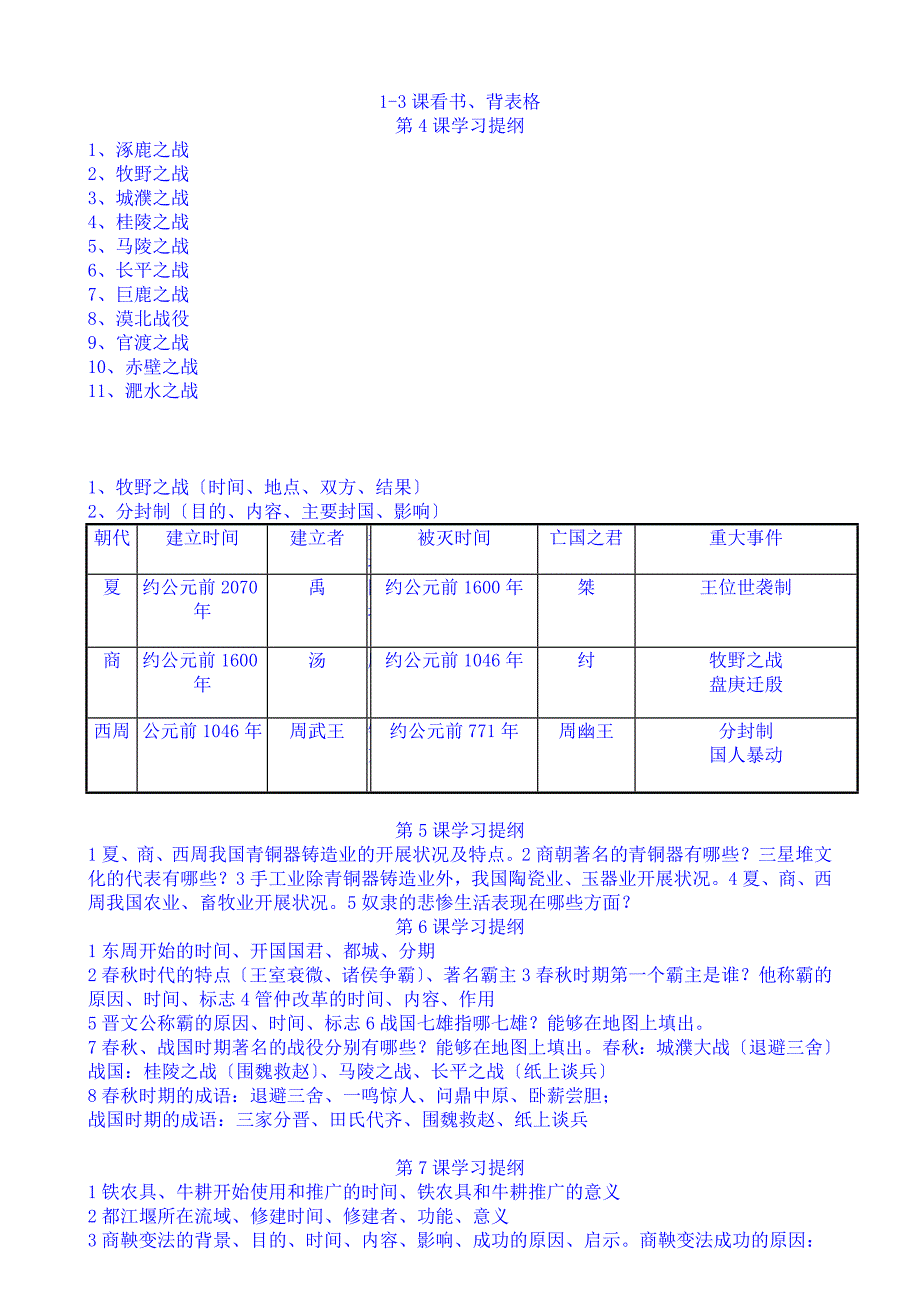 期末历史复习提纲(七年级上册)_第1页