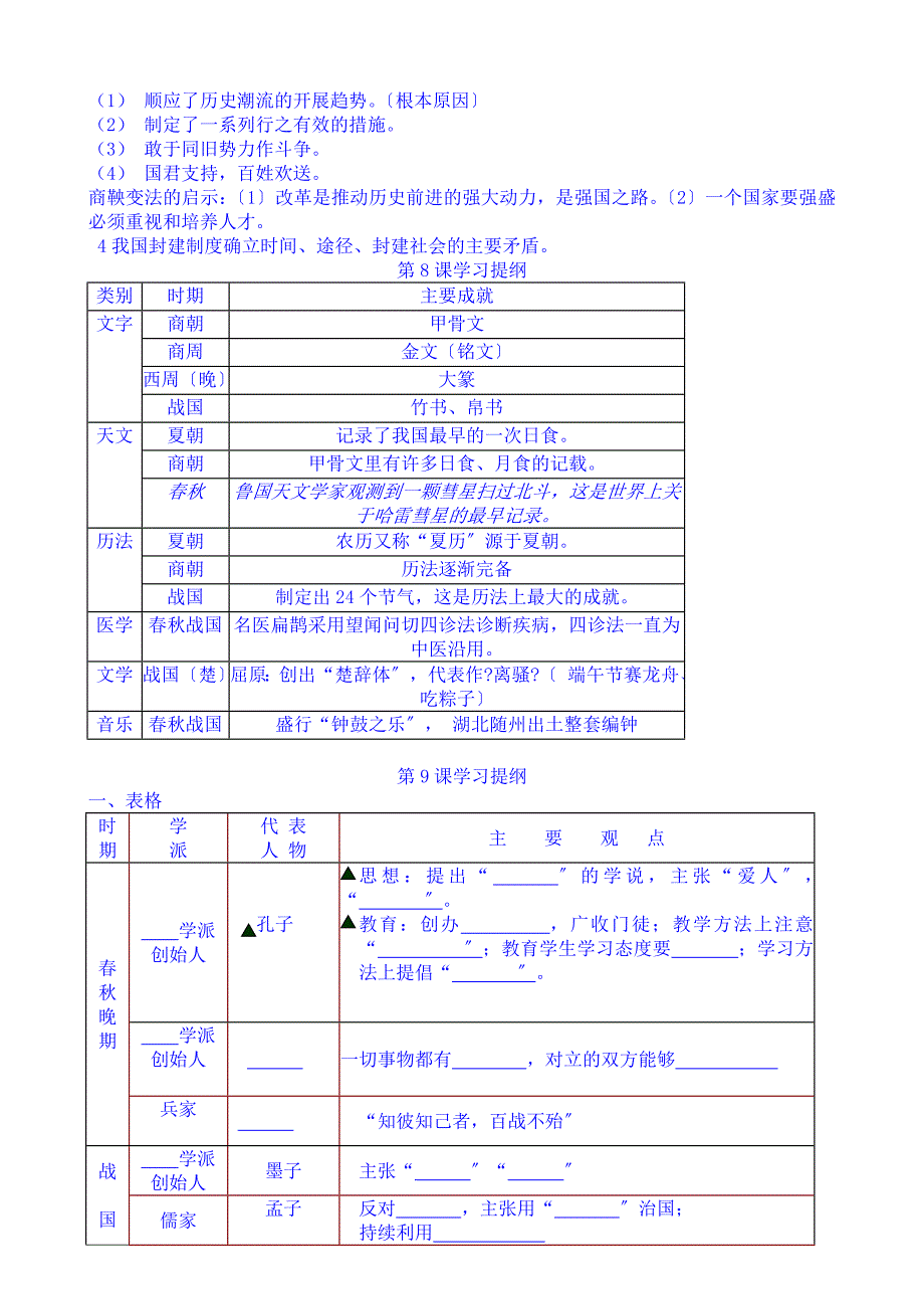 期末历史复习提纲(七年级上册)_第2页