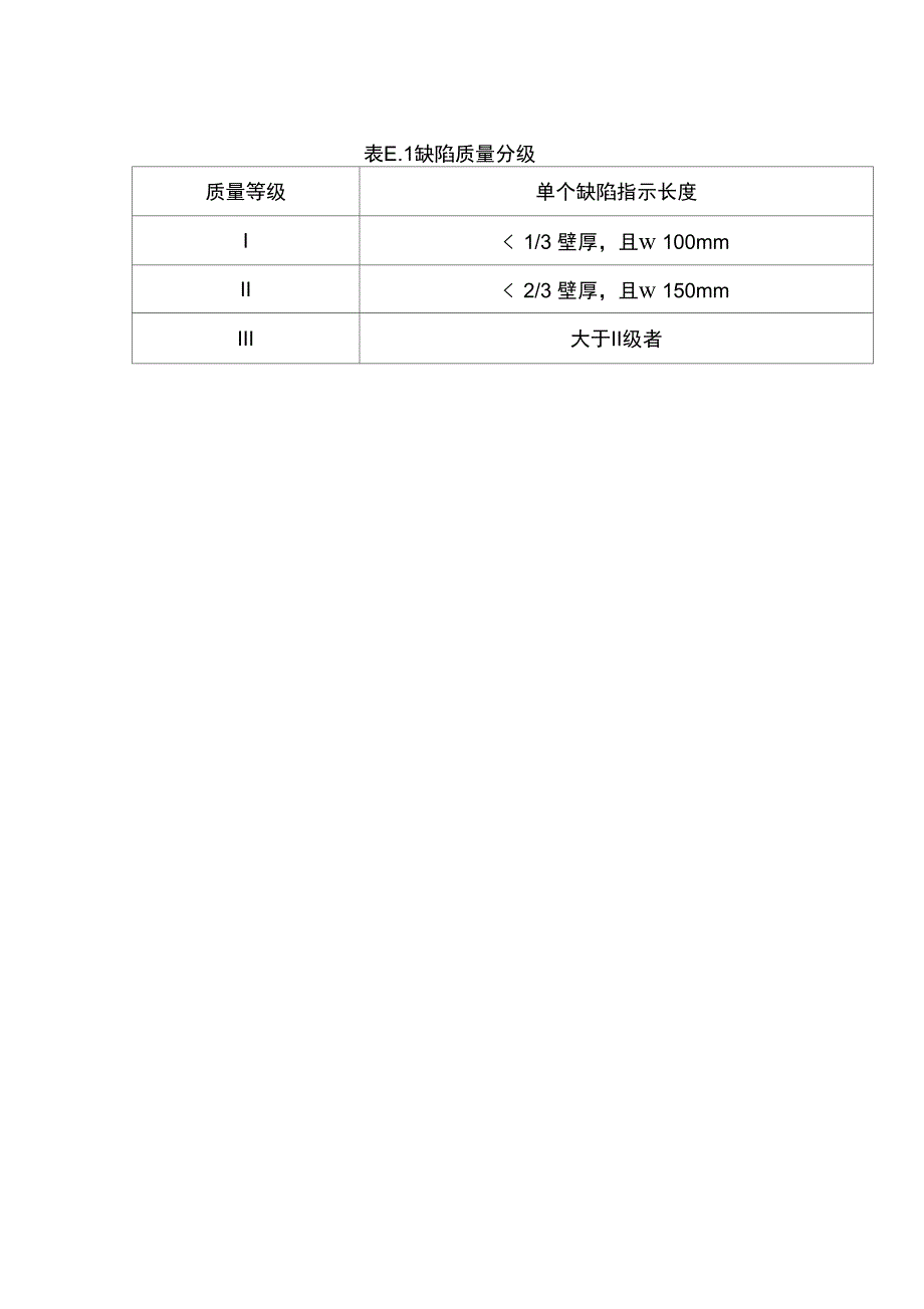 承压设备用钢锻件超声斜探头检测方法和质量分级_第3页