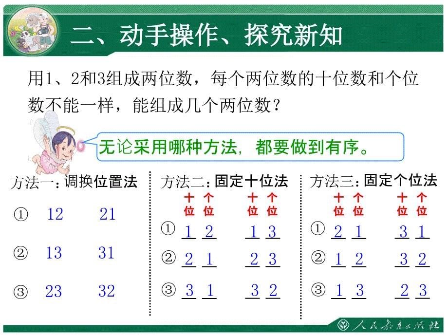 数学广角t搭配一t简单的排列新人教版_第5页