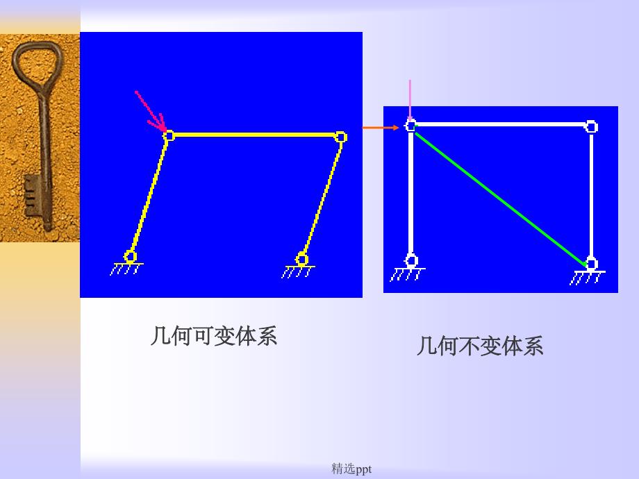 结构力学自由度及几何分析_第4页